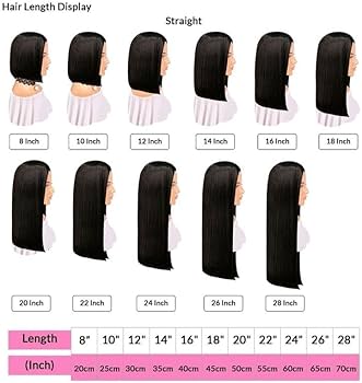 RAW HAIR STRAIGHT - 4X4/Lace Frontal BOB Wig